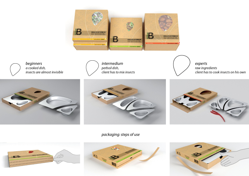 strategygoodbugs2versione02