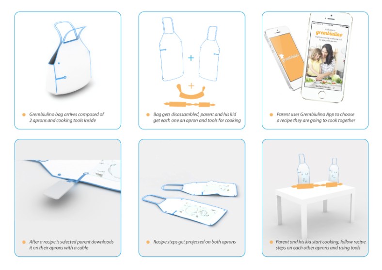 grembiulinostorytelling