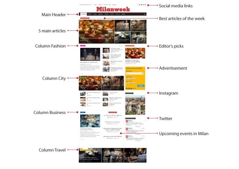 markinadesign_milanweek02